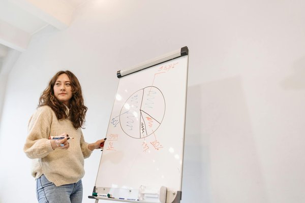 Guide pratique pour réussir avec des experts en rse